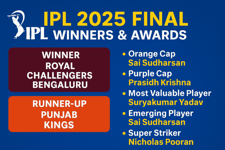IPL-2025-Final-RCB-Clinch-Maiden-Title-Prize-Money-&-Star-Performers-Revealed-Digital-Preeyam-News