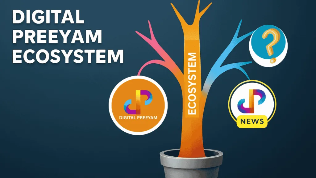 Digital-Preeyam-Ecosystem-Kolkata-West-Bengal-India